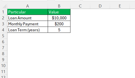 How to Find APR