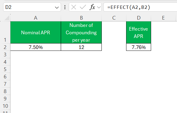 How to Find APR
