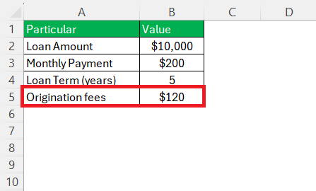 How to Find APR