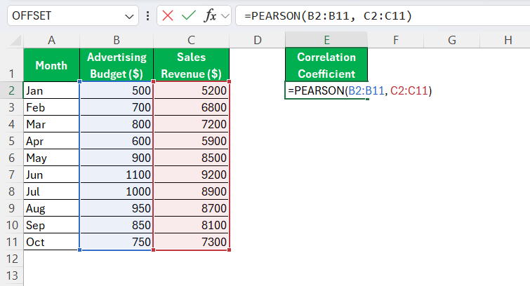 How to Find correlation coefficient in Excel