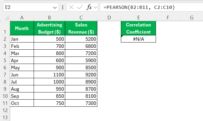 How to Find correlation coefficient in Excel