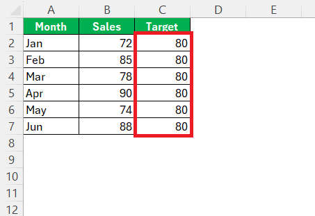 Add Line to Excel Graph