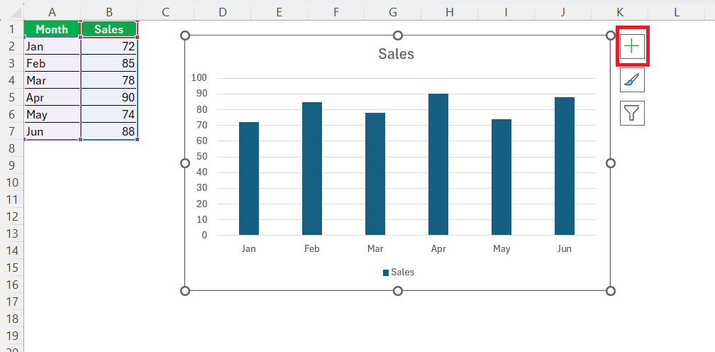 Add Line to Excel Graph