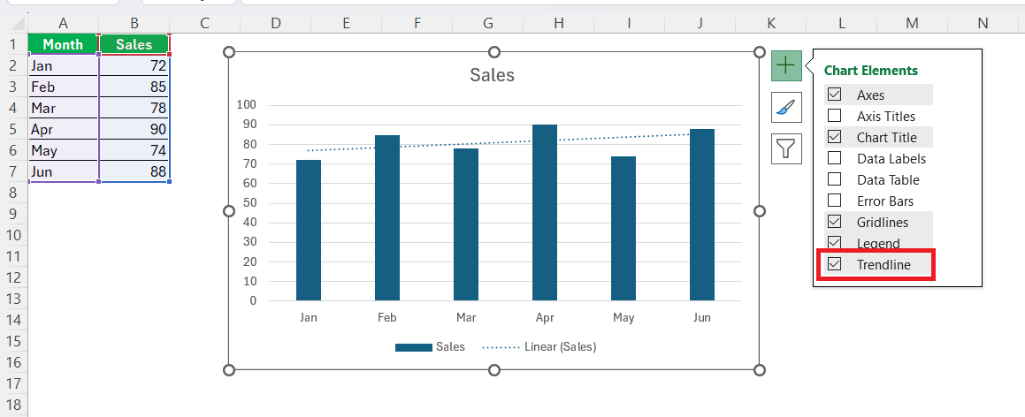 Add Line to Excel Graph
