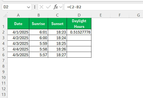 Daylight Hours from Sunrise to Sunset in Excel