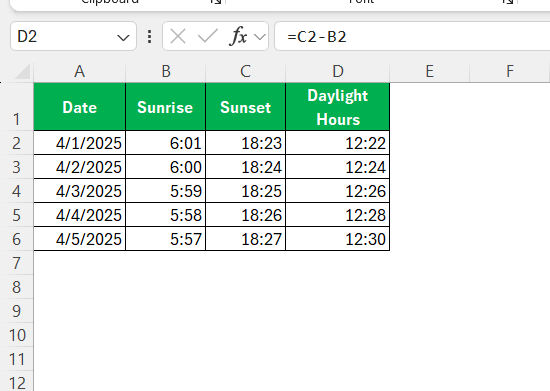 Daylight Hours from Sunrise to Sunset in Excel