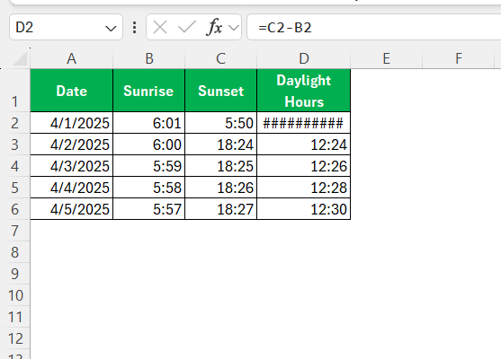 Daylight Hours from Sunrise to Sunset in Excel