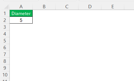 Circumference of a Circle in Excel