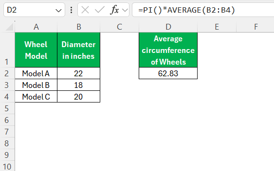 Circumference of a Circle in Excel
