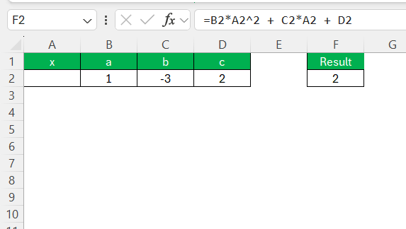 Quadratic Formula Solver in Excel