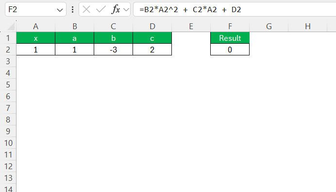 Quadratic Formula Solver in Excel
