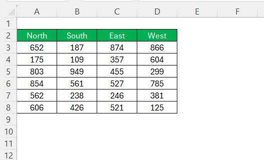 Centre Text Alignment in Excel