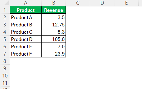 Centre Text Alignment in Excel
