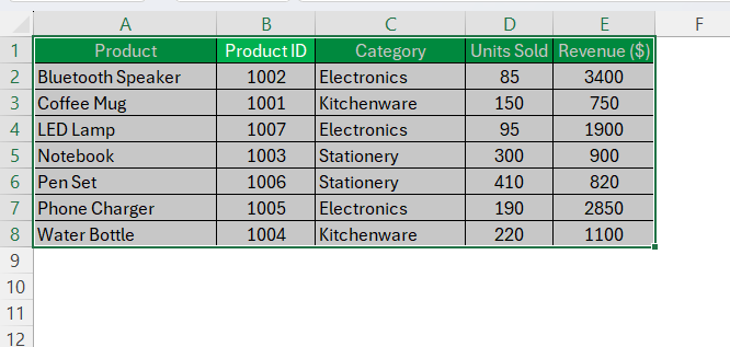 Numbers in Numerical Order in Excel