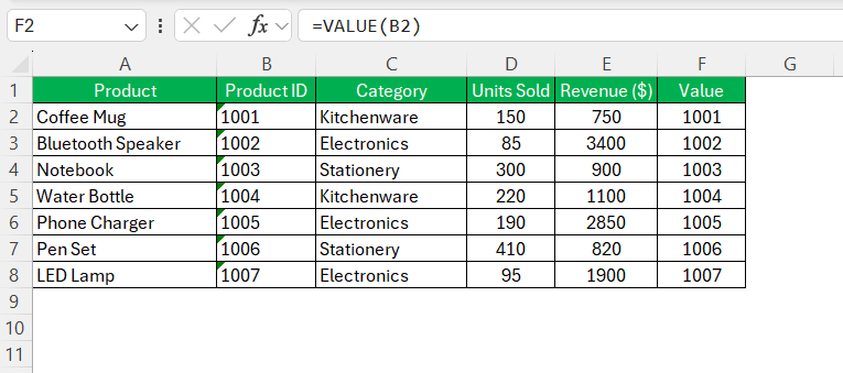 Numbers in Numerical Order in Excel