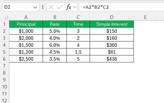 Simple Interest in Excel