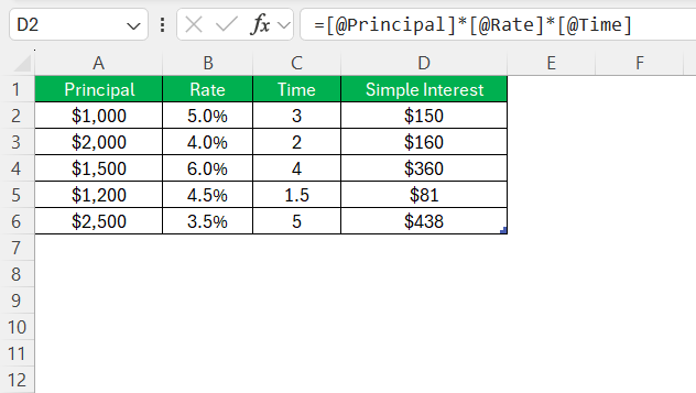 Simple Interest in Excel
