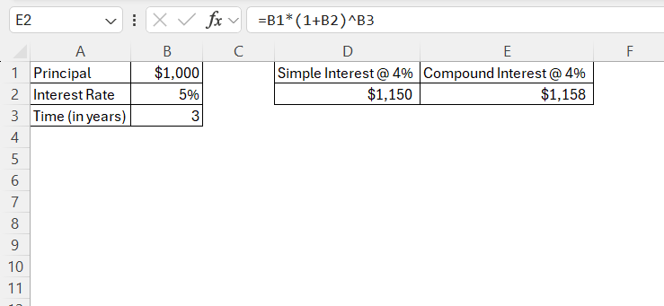 Simple Interest