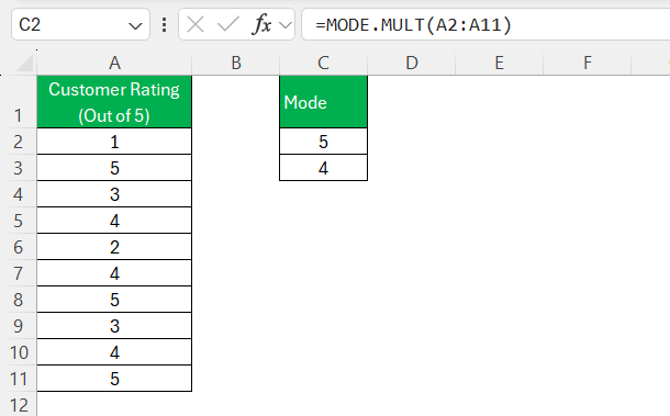 Mean Median Mode in Excel