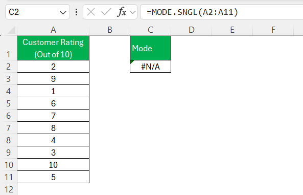 Mean Median Mode in Excel