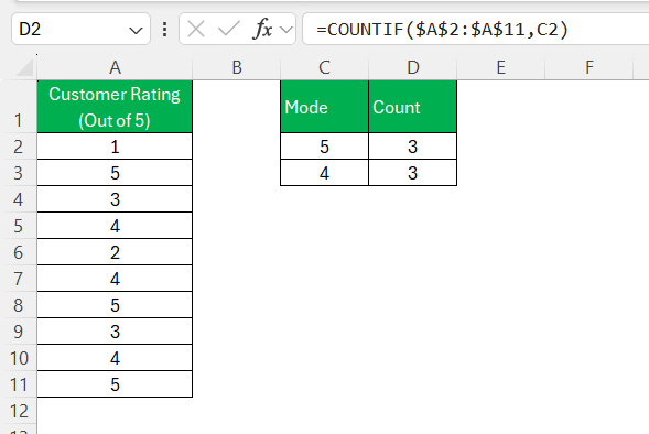 Mean Median Mode in Excel