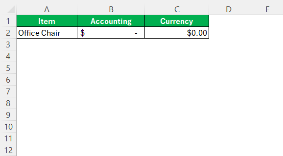 Accounting Number Format