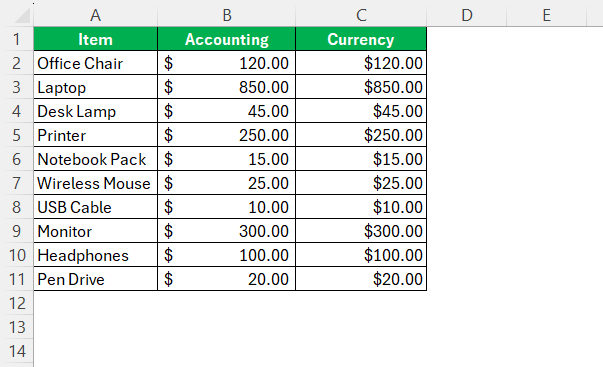 Accounting Number Format