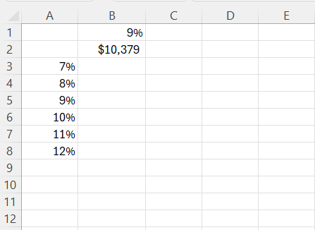 Excel Data Table Analysis