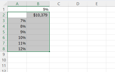 Excel Data Table Analysis