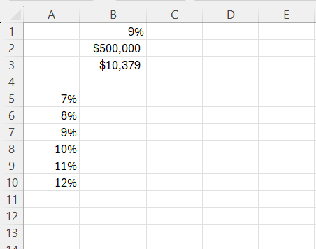 Excel Data Table Analysis