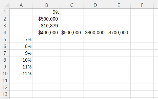 Excel Data Table Analysis