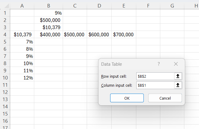 Excel Data Table Analysis