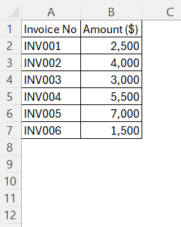 Find Combinations that are Equal to the Given Sum