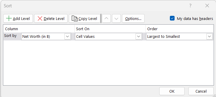 Ranking Chart in Excel