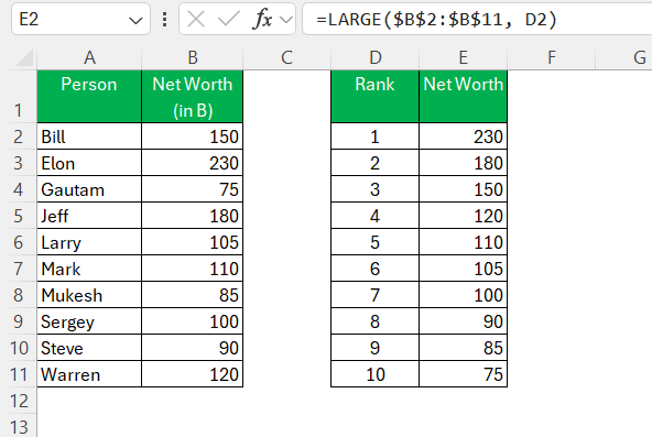Ranking Chart in Excel
