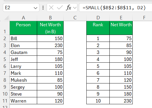 Ranking Chart in Excel
