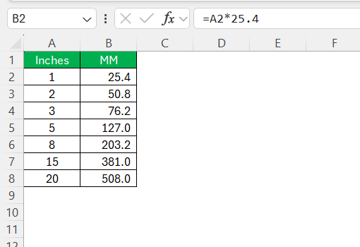 Inches to MM in Excel