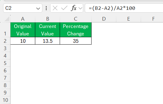 Percent Change Calculator