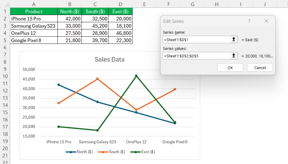 Data Series in Excel Chart