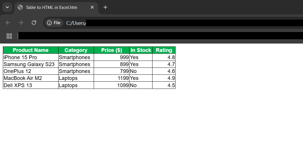 Table to HTML in Excel