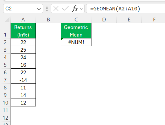 GEOMEAN Function
