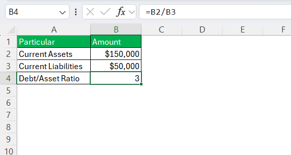 Debt Ratio