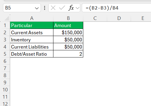 Debt Ratio