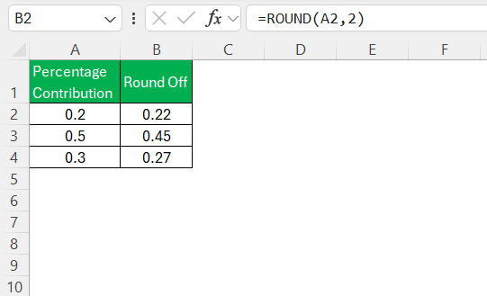 How to Find Percentage in Excel