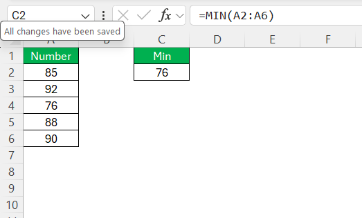 MIN Function in Excel