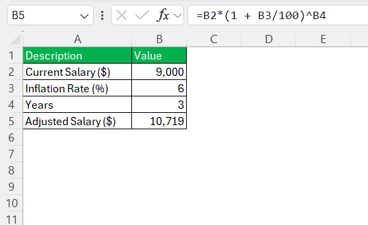 Cost of Living Adjustment Calculator
