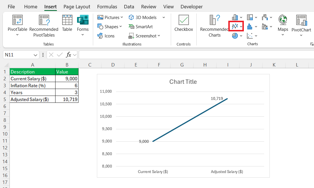 Cost of Living Adjustment Calculator
