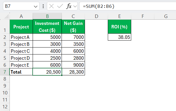 How to Calculate ROI in Excel