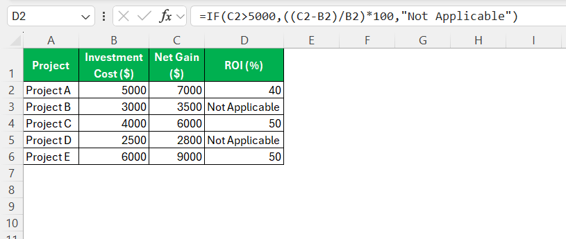 How to Calculate ROI in Excel
