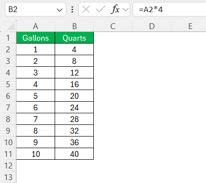 Gallons to Quarts
